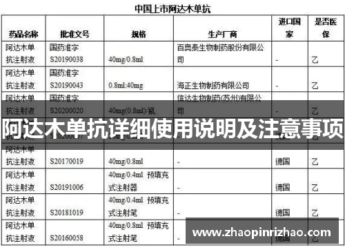 阿达木单抗详细使用说明及注意事项